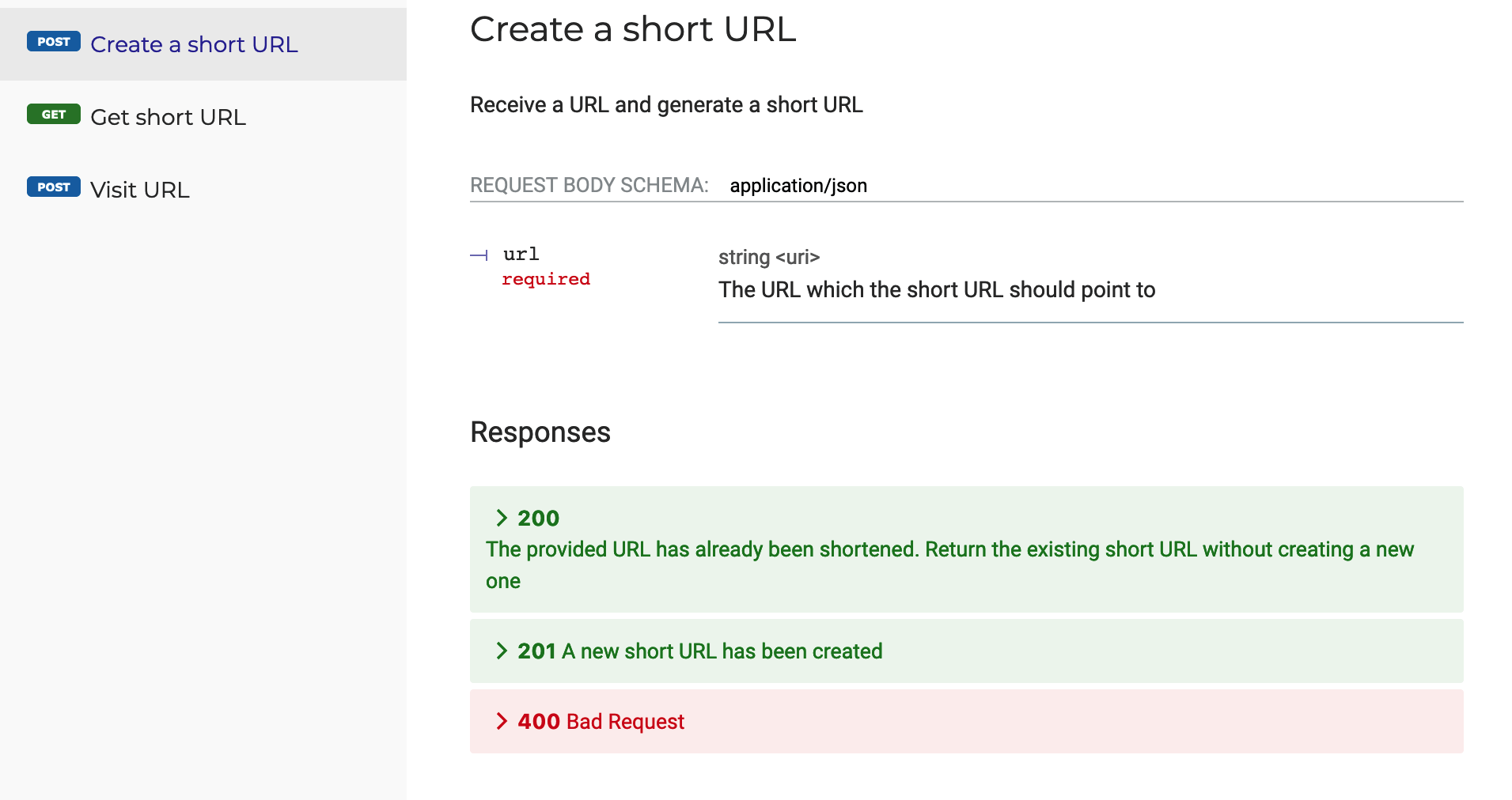 API Documentation for URL Shortener project documenting three endpoints: Create a short URL, Get a short URL and Visit a short URL.