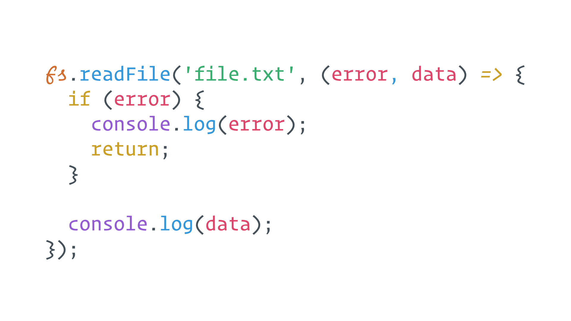 Using fs.readFile to read a file and passing a callback function with two arguments: error and data. If the error exists it is handled first and otherwise the return value is used.