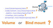 Docker Compose Syntax Volume Or Bind Mount Maxim Orlov