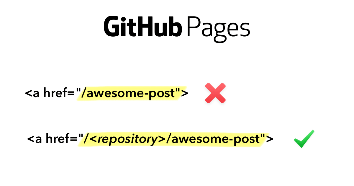 Деплой проекта на github pages