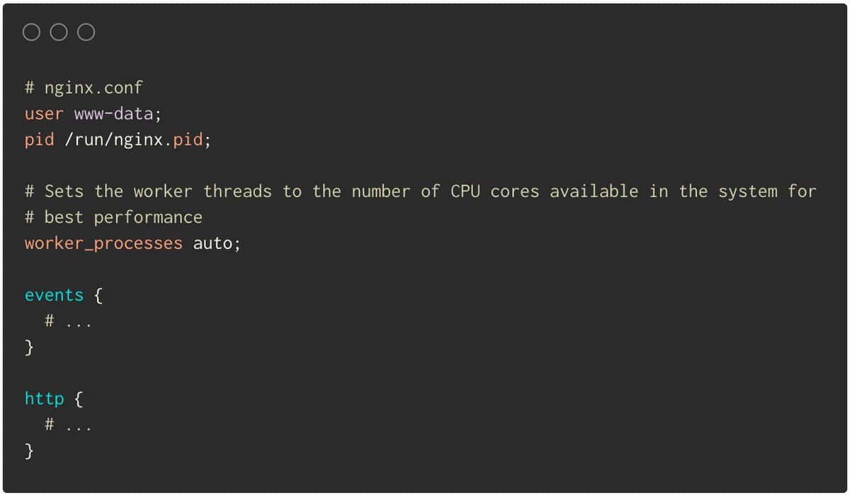 By setting worker_processes to auto, Nginx will spin up a number of threads equal to available CPU cores.