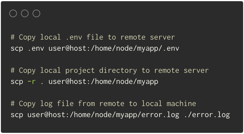 Run scp source destination to transfer files from/to remote server in a secure way. Prepend user@host: to the remote path.