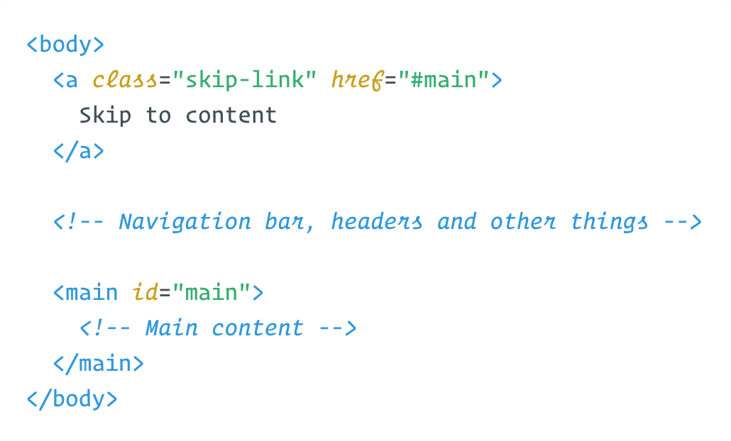 An a tag with href="#main" right after the opening body tag. Followed by fictional navigation bar and headers, and then a main tag with id="main" holding the main content.
